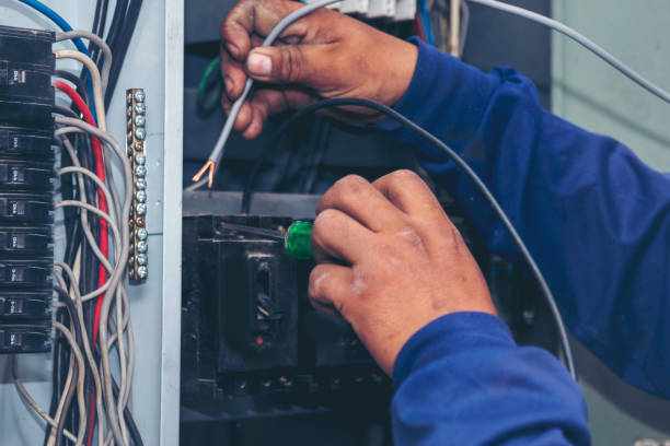 Best Industrial Electrical Services  in Ponderay, ID